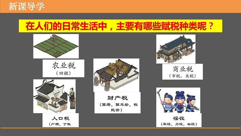 2022-2023学年高中历史统编版（2019）选择性必修1第16课 中国赋税制度的演变 课件第5页