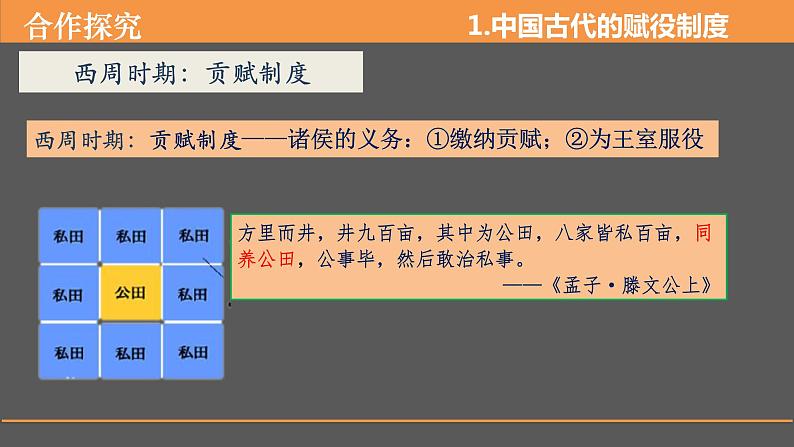 2022-2023学年高中历史统编版（2019）选择性必修1第16课 中国赋税制度的演变 课件第7页