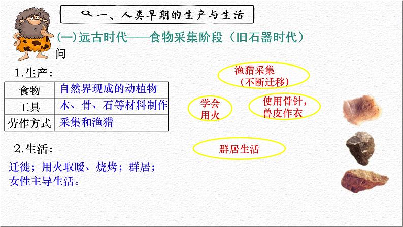 2022-2023学年高中历史统编版（2019）选择性必修2第1课 从食物采集到食物生产 课件07