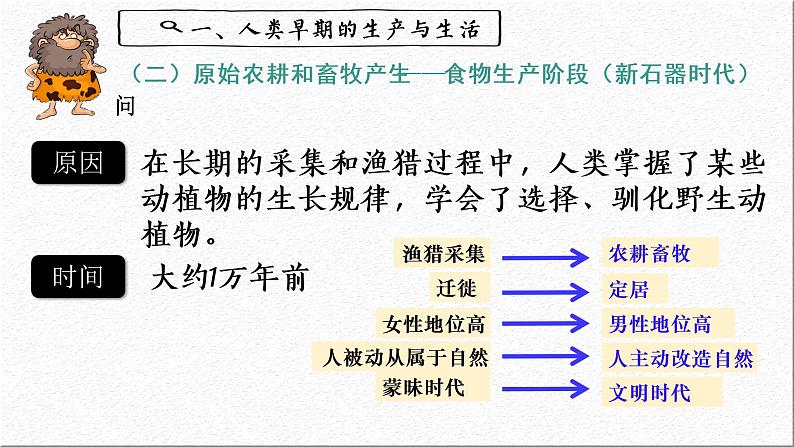 2022-2023学年高中历史统编版（2019）选择性必修2第1课 从食物采集到食物生产 课件08