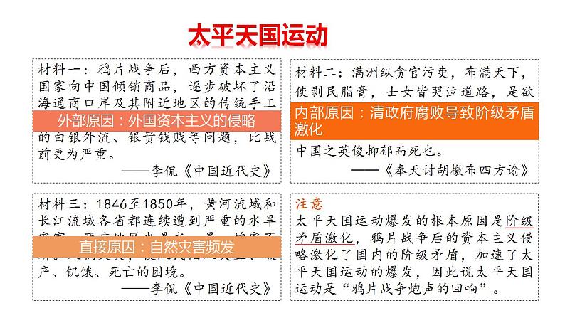 2022-2023学年高中历史统编版（2019）必修中外历史纲要上册第17课 国家出路的探索与列强侵略的加剧 课件04