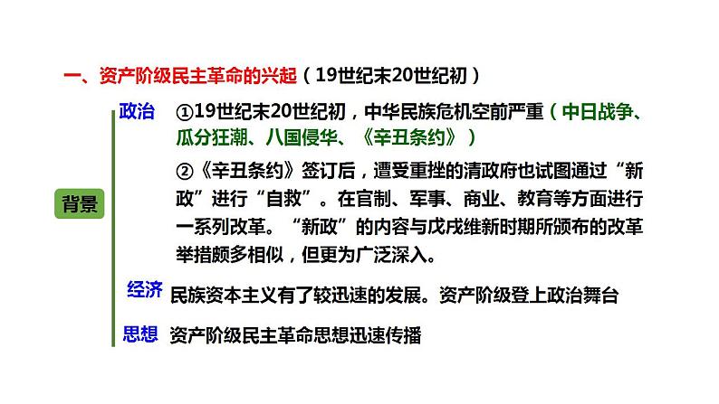 2022-2023学年高中历史统编版（2019）必修中外历史纲要上册第19课   辛亥革命 课件08