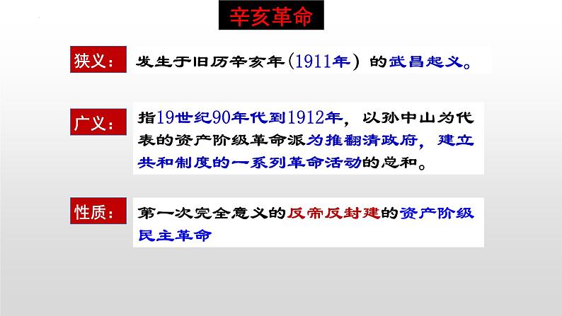 2022-2023学年高中历史统编版（2019）必修中外历史纲要上册第19课 辛亥革命（课件）02