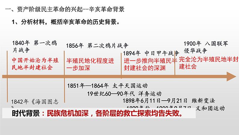 2022-2023学年高中历史统编版（2019）必修中外历史纲要上册第19课 辛亥革命（课件）03