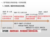 2022-2023学年高中历史统编版（2019）必修中外历史纲要上册第19课 辛亥革命（课件）