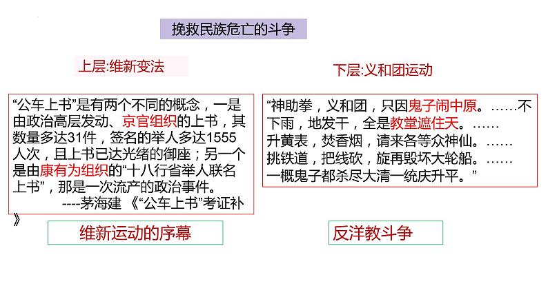 2022-2023学年高中历史统编版（2019）必修中外历史纲要上册第18课 挽救民族危亡的斗争 课件03