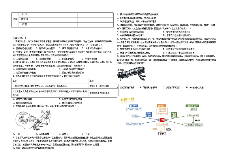 第四单元明清中国版图的奠定与面临的挑战学案—2022-2023学年高中历史统编版（2019）必修中外历史纲要上册02