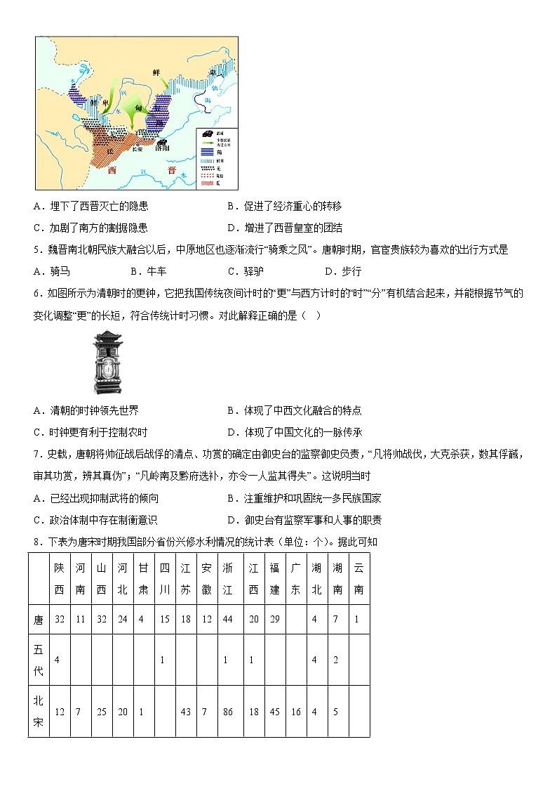 2023维吾尔自治区喀什地区英吉沙县高三上学期11月期中考试历史试题含答案02