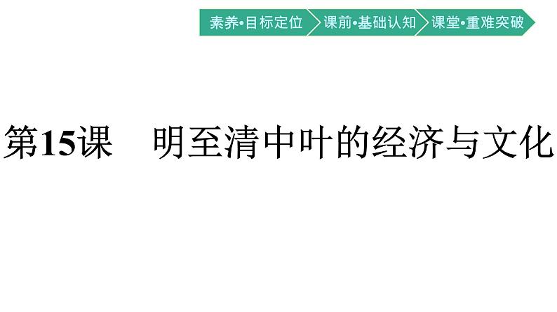 中外历史纲要上册（新人教版）第15课明至清中叶的经济与文化 课件01