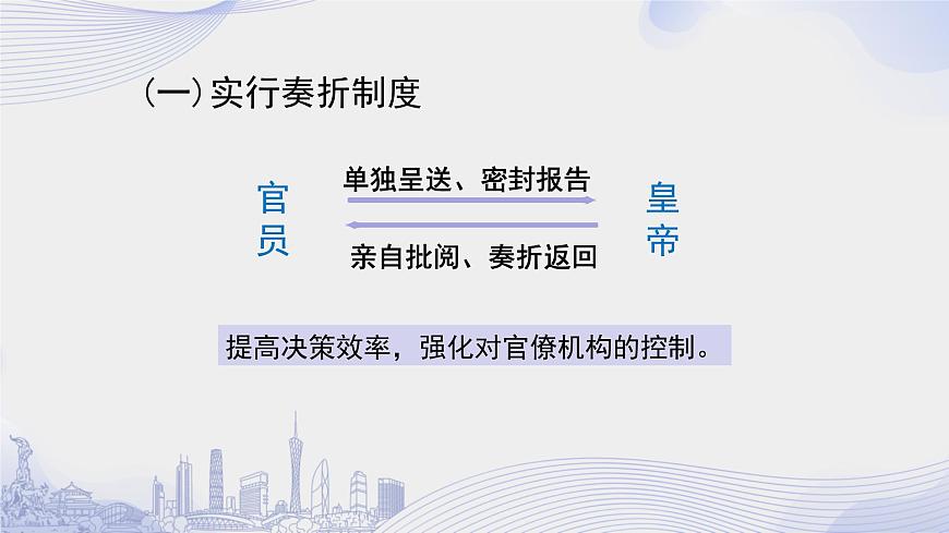 高一上册历史(统编版)第四单元_第14课清朝前中期的鼎盛与危机第7页