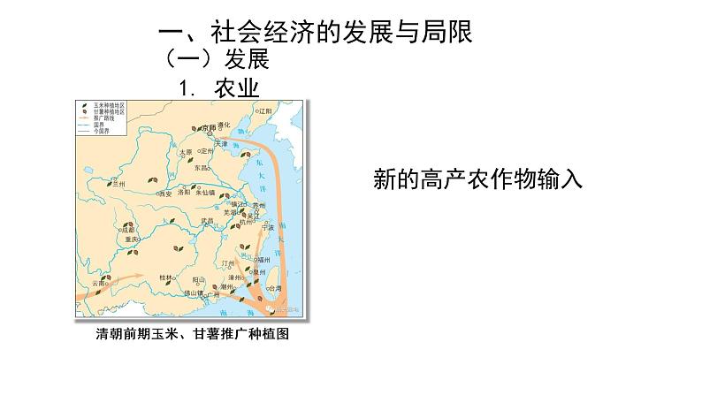 高一上册历史(统编版)第四单元_第15课明至清中叶的经济与文化 课件06