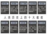 2022-2023学年高中历史统编版（2019）选择性必修2第14课 历史上的疫病与医学成就课件