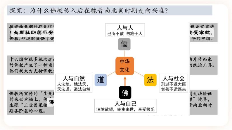 第2课 中华文化的世界意义-高二历史同步教学课件（选择性必修3文化交流与传播）07