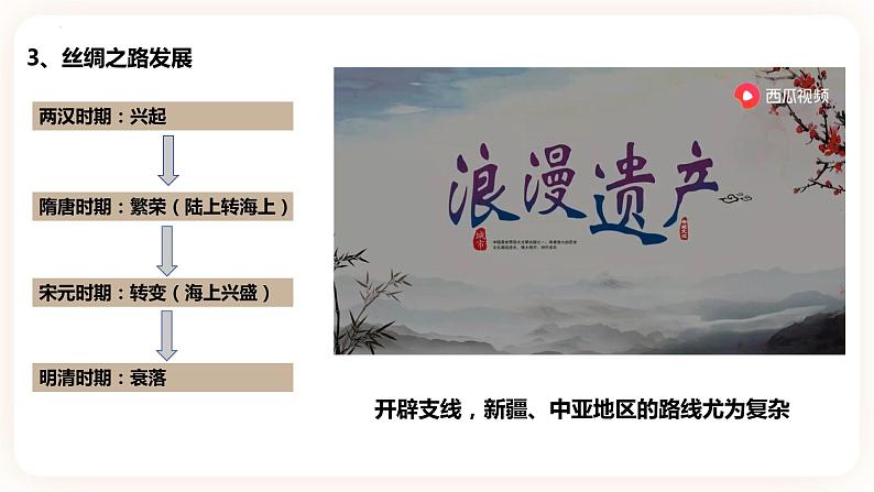 第9课 古代的商路、贸易与文化交流-高二历史同步教学课件（选择性必修3文化交流与传播）08