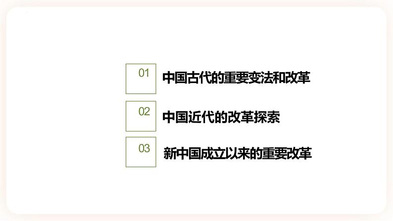 高中历史统编版选择性必修一第4课 中国历代变法和改革 课件02