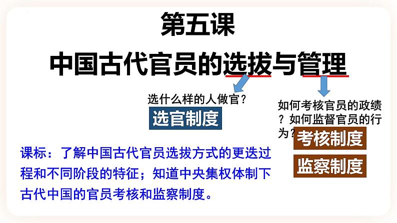 高中历史统编版选择性必修一第5课 中国古代官员的选拔与管理 课件03