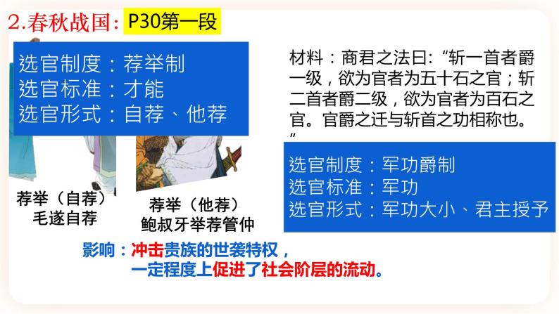 高中历史统编版选择性必修一第5课 中国古代官员的选拔与管理 课件06