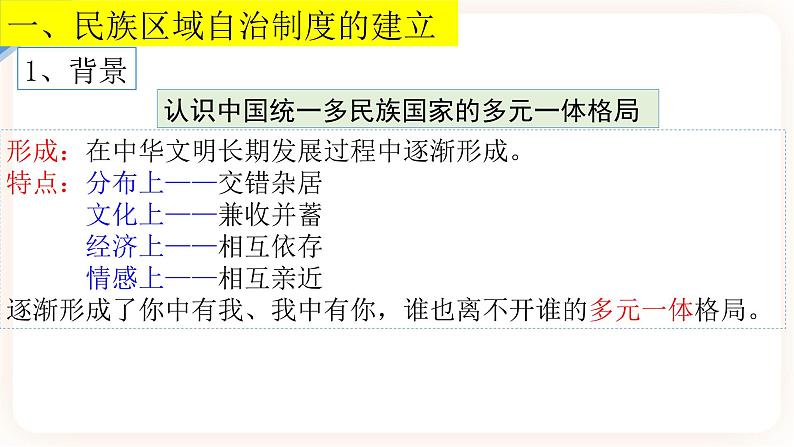 高中历史统编版选择性必修1 第13课 当代中国的民族政策 课件05