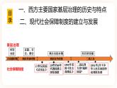 高中历史统编版选择性必修1第18课世界主要国家的基层治理与社会保障 课件