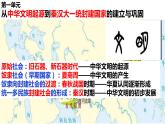 第1课 中华文明的起源与早期国家 课件