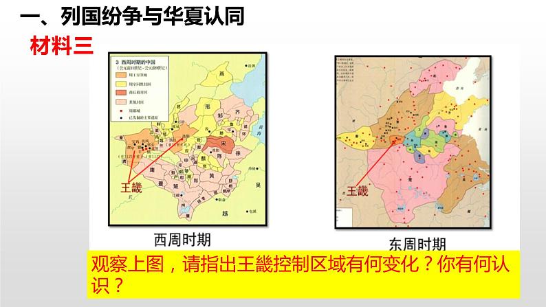 第2课 诸侯纷争与变法运动 课件07