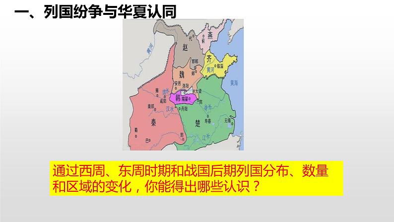 第2课 诸侯纷争与变法运动 课件08
