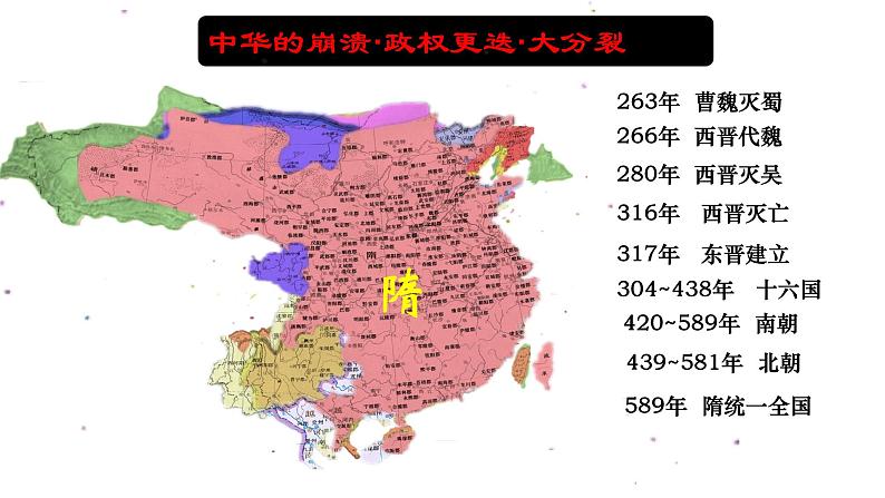 第5课 三国两晋南北朝的政权更迭与民族交融 课件05