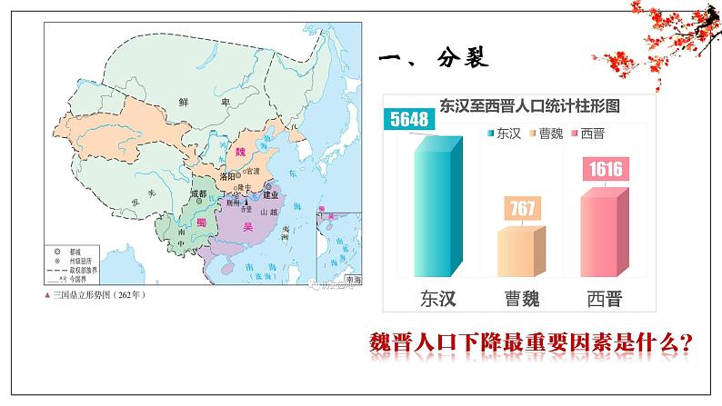 第5课 三国两晋南北朝的政权更迭与民族交融 课件第4页