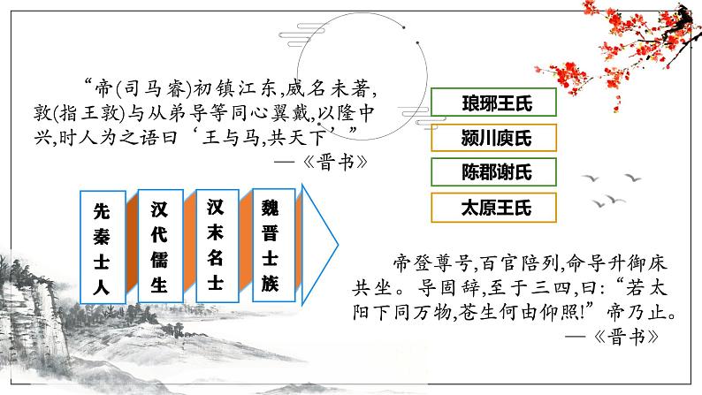 第5课 三国两晋南北朝的政权更迭与民族交融 课件第7页