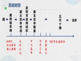 第6课 从隋唐盛世到五代十国 课件