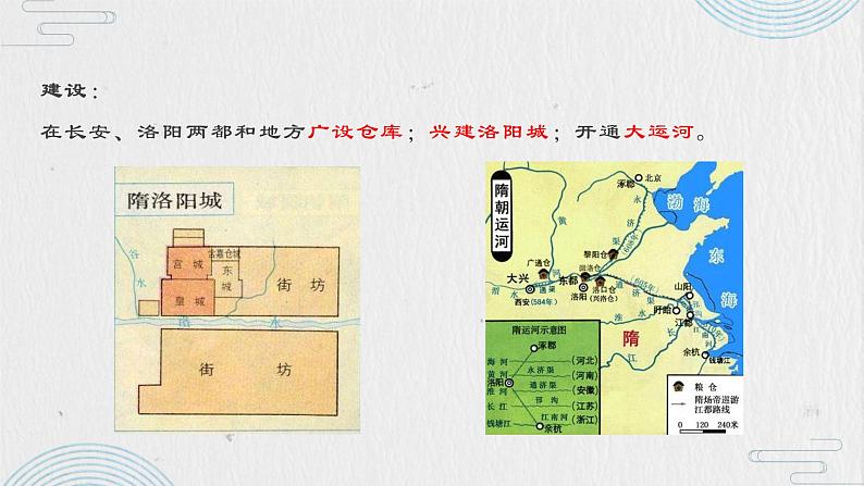 第6课 从隋唐盛世到五代十国 课件06