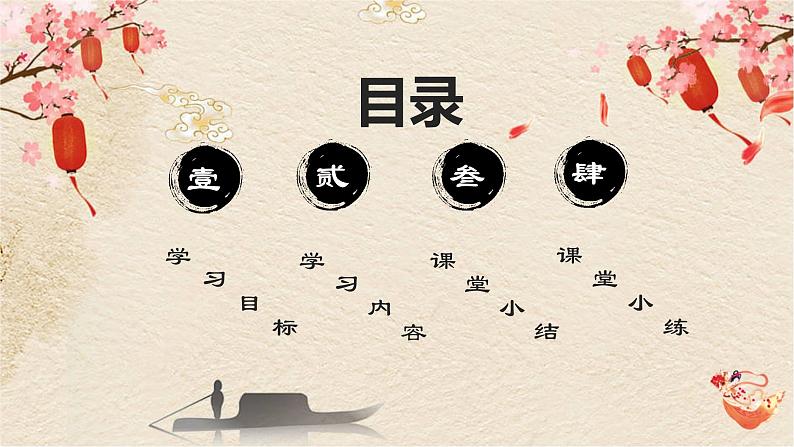 第7课 隋唐制度的变化与创新 课件第2页