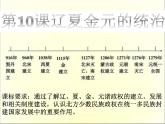 第10课 辽夏金元的统治 课件