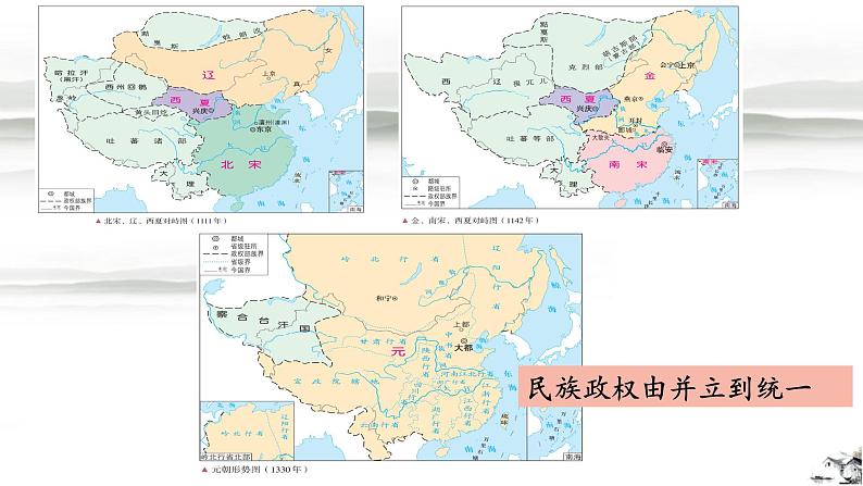 第12课 辽宋夏金元的文化 课件03