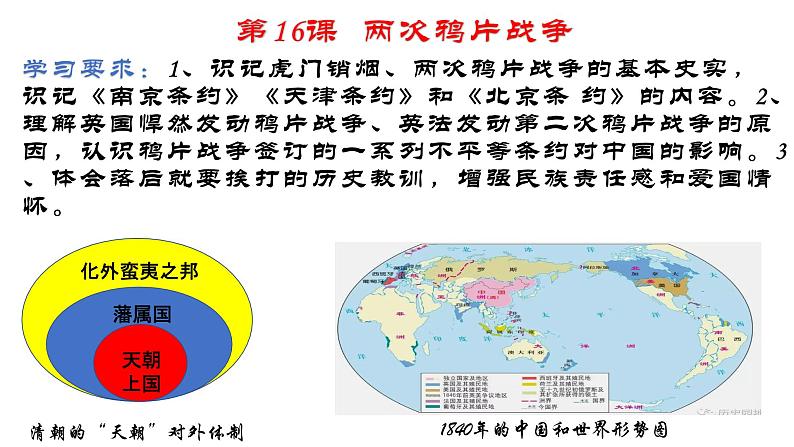 第16课 两次鸦片战争 课件第2页