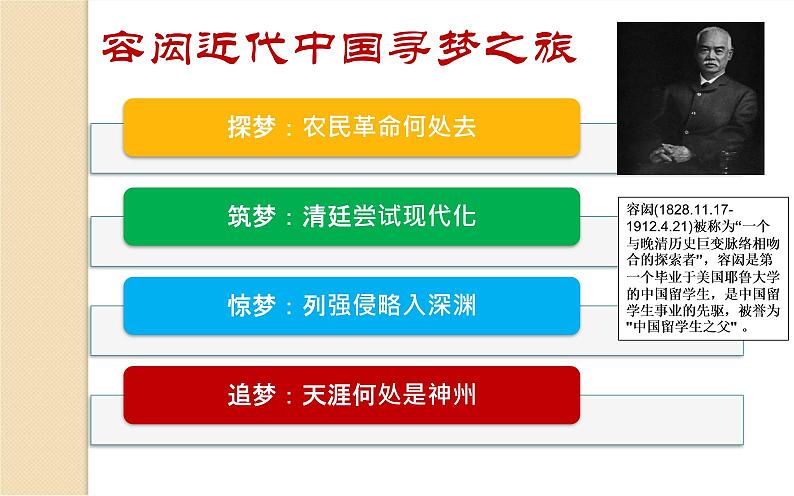 第17课 国家出路的探索与列强侵略的加剧 课件03