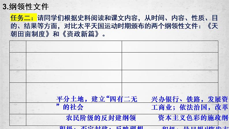 第17课 国家出路的探索与列强侵略的加剧 课件06