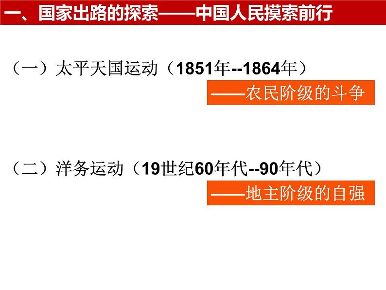 第17课 国家出路的探索与列强侵略的加剧 课件04