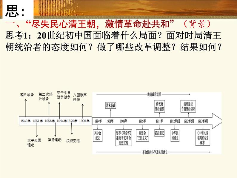 第19课 辛亥革命 课件第7页