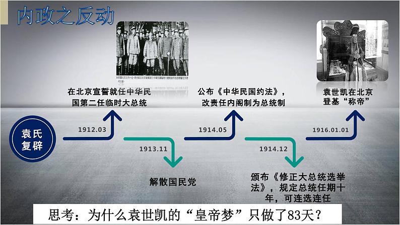 第20课 北洋军阀统治时期的政治、经济与文化 课件06