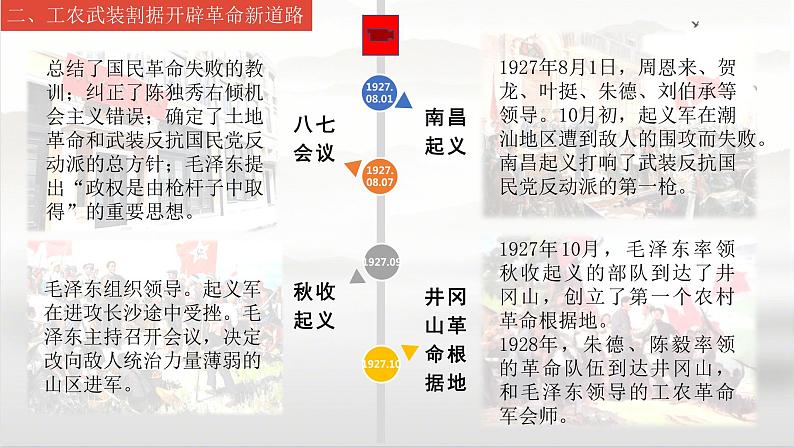 第22课 南京国民政府的统治和中国共产党开辟革命新道路 课件08