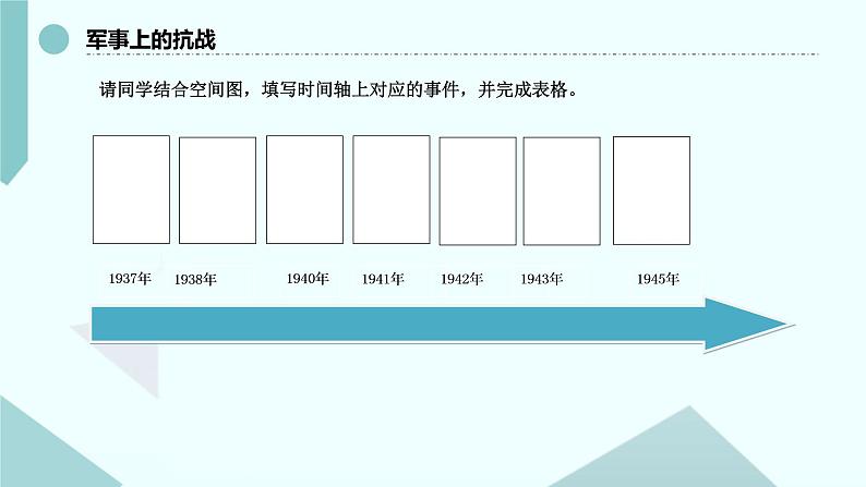 第22课 南京国民政府的统治和中国共产党开辟革命新道路 课件06