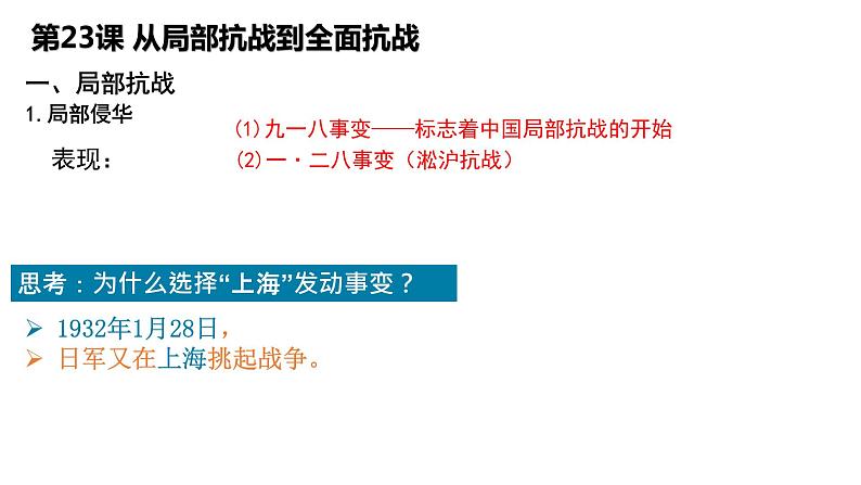 第23课 从局部抗战到全面抗战 课件第8页