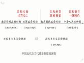 第3课 中国近代至当代政治制度的演变课件--2022-2023学年高中历史统编版（2019）选择性必修1