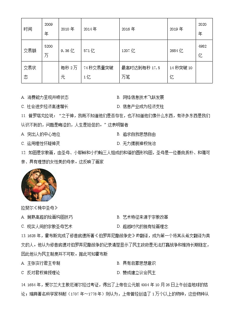 2022内江高二上学期期末检测题历史试题含解析03