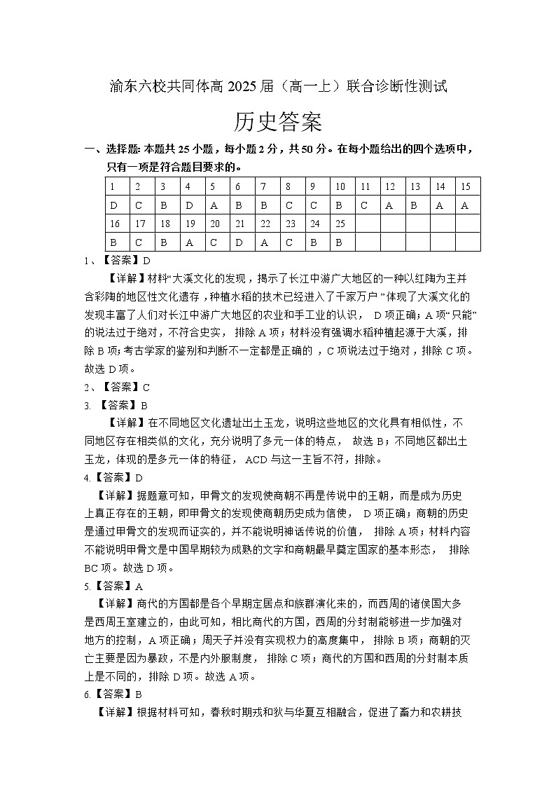 重庆市渝东六校共同体2022-2023学年高一上学期期中联合诊断考试历史试题01