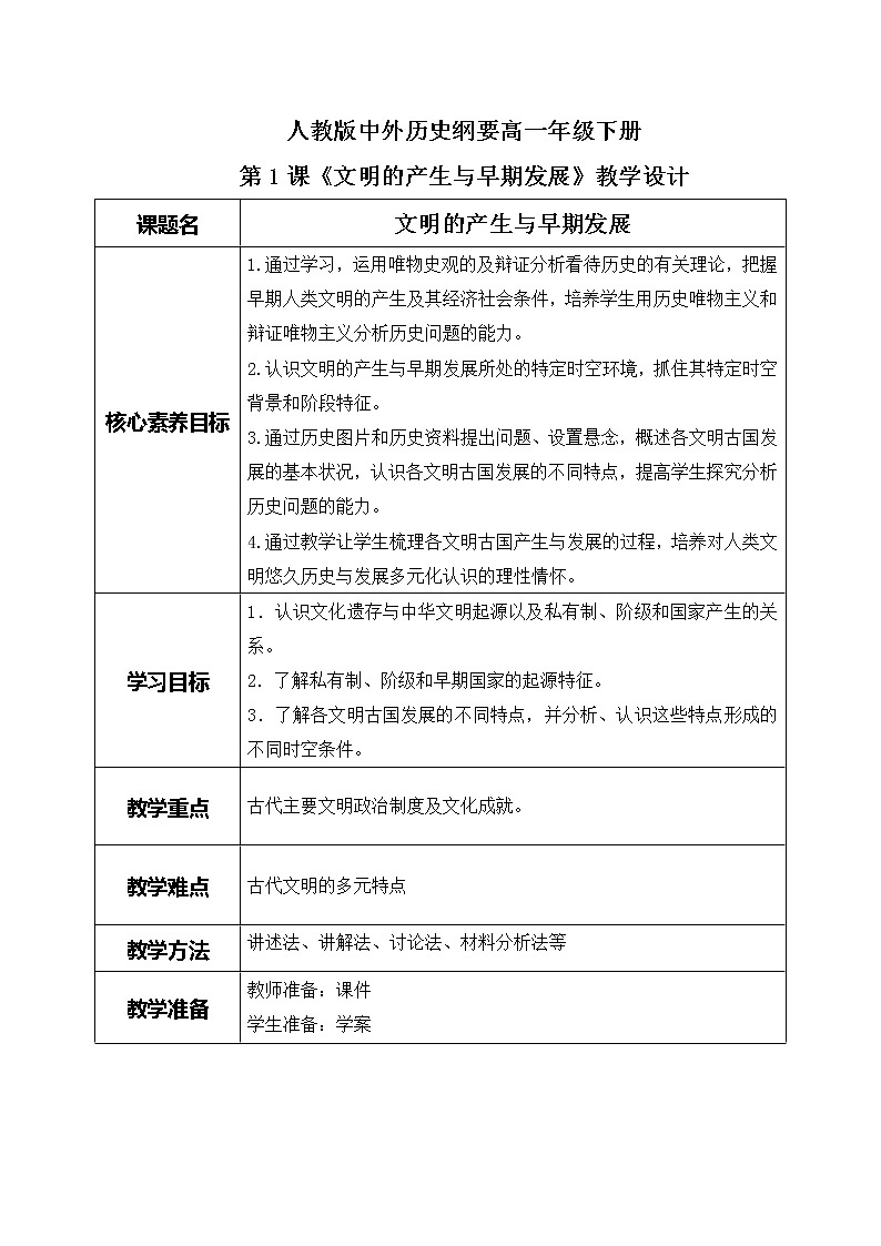 第1课《文明的产生与早期发展》课件（送教案+练习）01