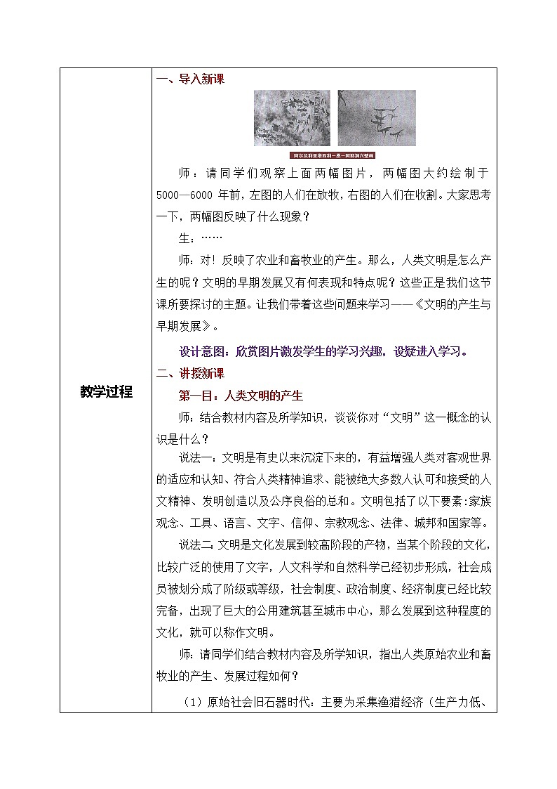 第1课《文明的产生与早期发展》课件（送教案+练习）02