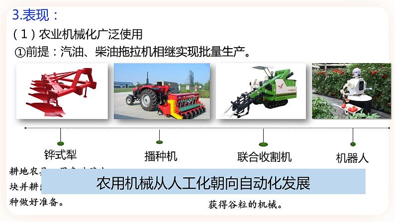 第3课现代食物的生产、储备与食品安全 课件第6页