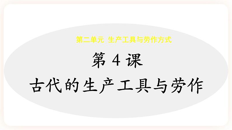 第4课 古代的生产工具与劳作 课件+试卷01